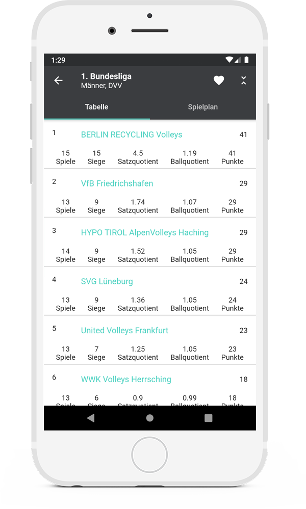 Volleyball Ergebnisdienst App